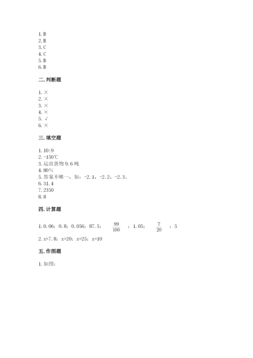 北师大版六年级下册数学期末测试卷及答案（易错题）.docx
