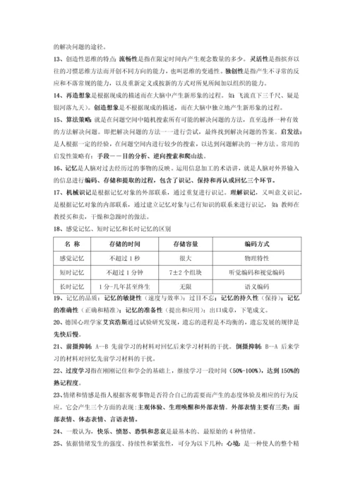 2023年心理学基础知识点.docx