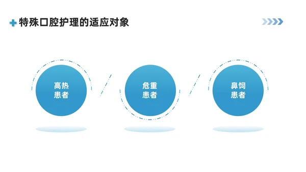 蓝色商务简约口腔护理培训PPT模板牙齿