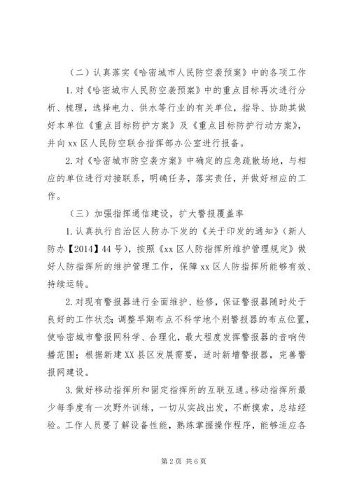 人防办年度工作计划.docx