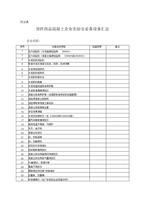 珠海商品混凝土生产企业质量大检查