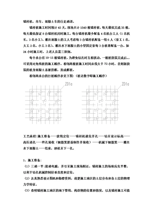 抗拔锚桩施工综合方案模板