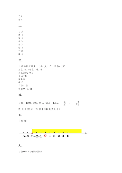 小学六年级下册数学摸底考试题精品（完整版）.docx