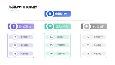 简约风流程关系3项PPT内容页