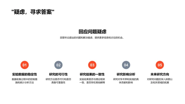 毕业答辩报告