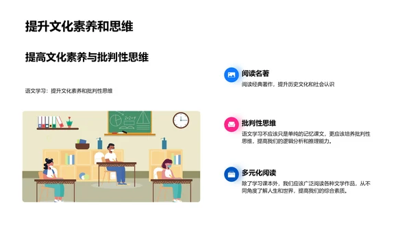 课文剖析教学PPT模板