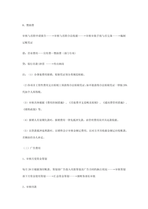 公司财务标准流程设计.docx