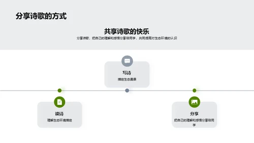 谷雨季节的诗意生态