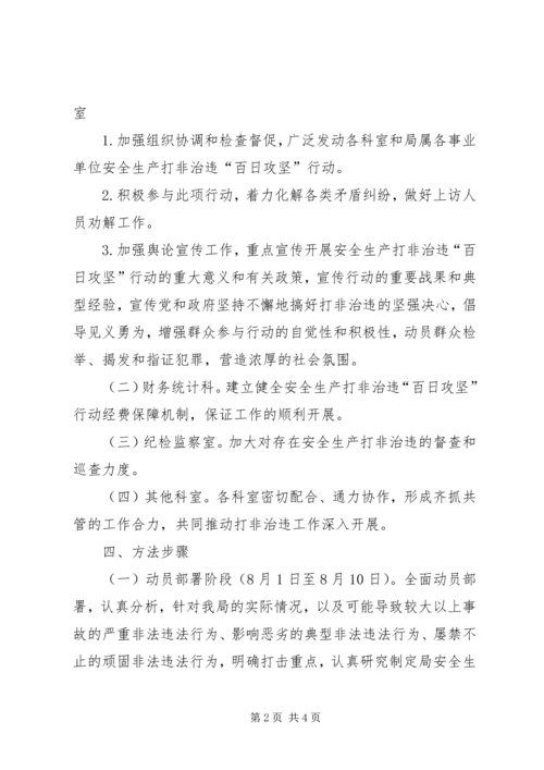 人社局百日攻坚行动方案.docx