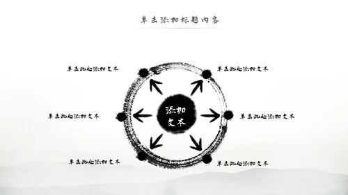 中国风论语弟子规国学经典古文学习PPT