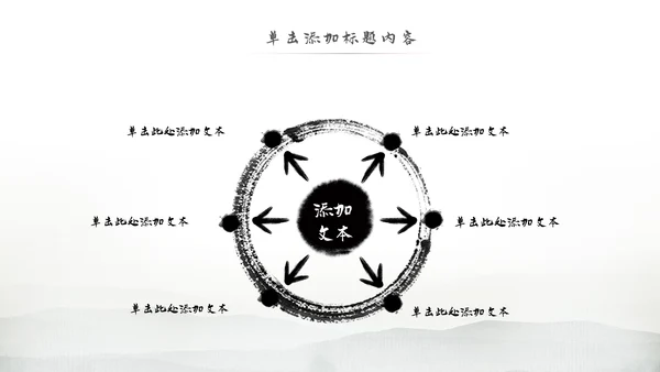 中国风论语弟子规国学经典古文学习PPT