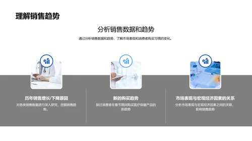 春节医保销售分析报告PPT模板