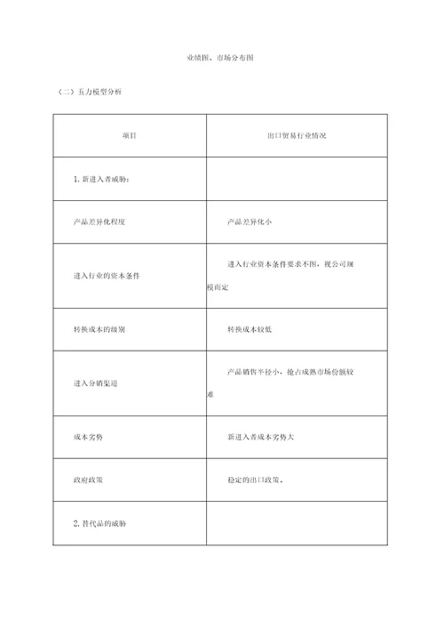 江苏弘业股份公司财务分析报告