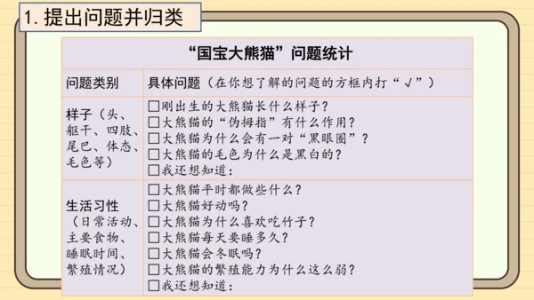 统编版语文三年级下册2024-2025学年度第七单元习作：国宝大熊猫（课件）