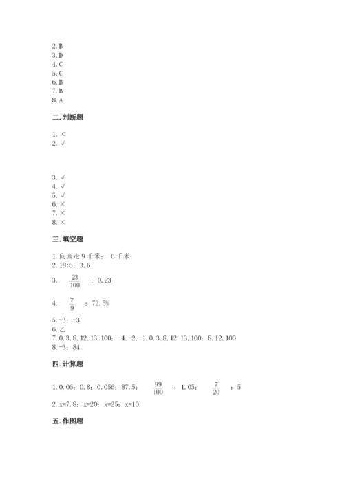 冀教版六年级下册期末真题卷及完整答案【易错题】.docx