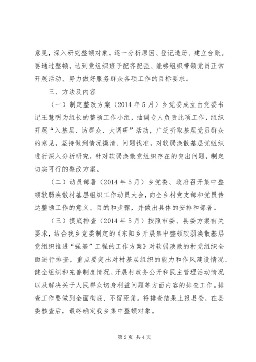 乡镇基层组织建设整改报告.docx