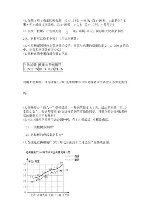 小升初数学应用题50道（综合题）.docx