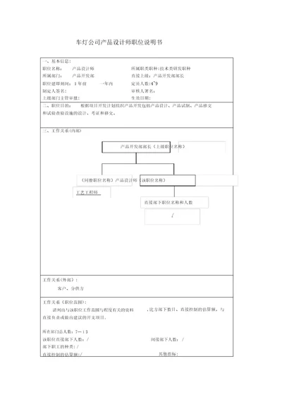 车灯企业产品设计师职位说明书