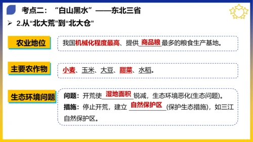 第六章 北方地区（考点串讲课件）(共53张PPT)