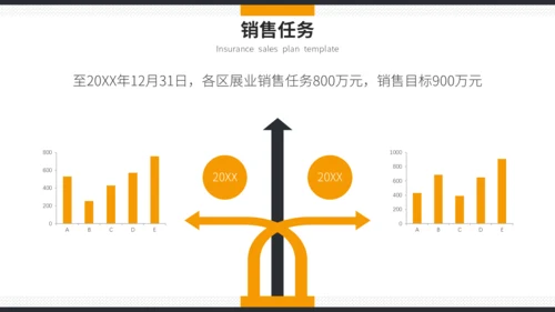时尚简约保险销售计划书通用PPT模板