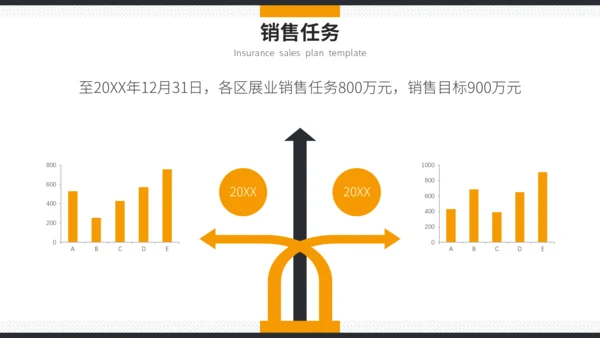 时尚简约保险销售计划书通用PPT模板