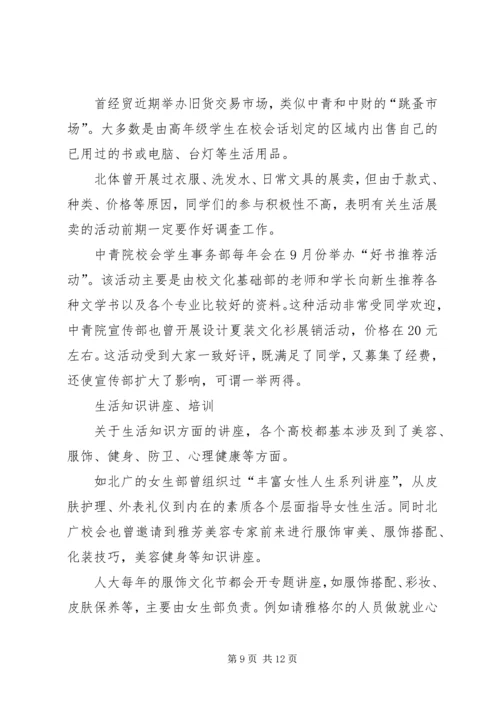 大学调研报告生活篇 (2).docx