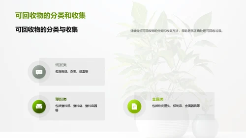 垃圾分类，绿色行动