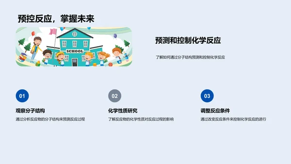 分子结构解析