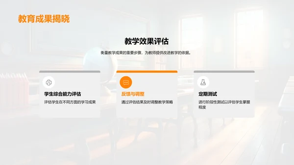 教学创新与教师成长