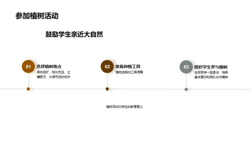 商务风教育培训教学课件PPT模板