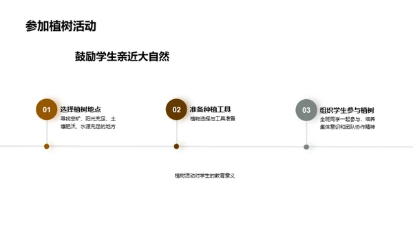 商务风教育培训教学课件PPT模板