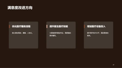 灰色创意炫酷医疗器械质量达标汇报PPT模板