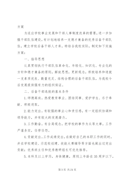 后备干部培养实施方案.docx