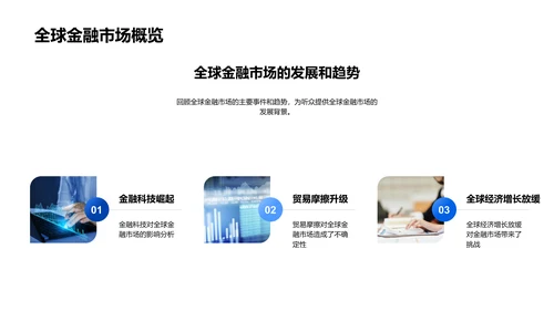 银行业年度总结报告PPT模板
