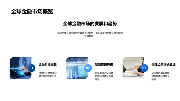 银行业年度总结报告PPT模板