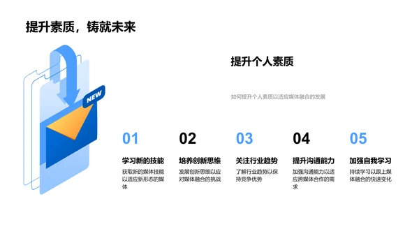 媒体融合研究报告PPT模板