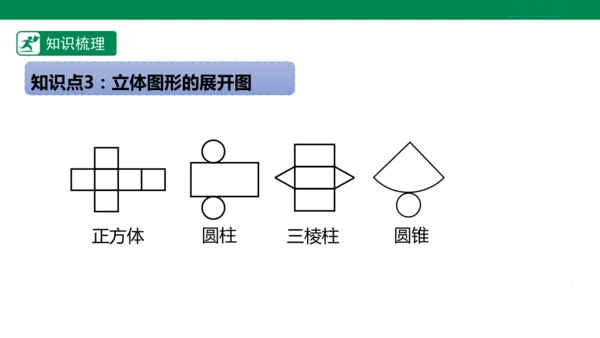 第6章 几何图形初步 章末复习课件(共39张PPT)