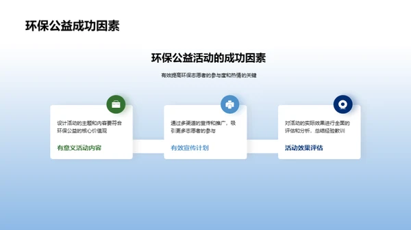 环保公益活动策划