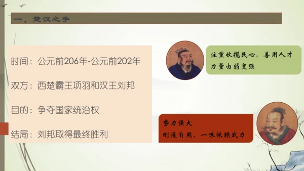 义务教育七年级历史上册2024年版第11课西汉建立和“文景之治”【课件】