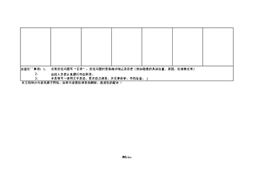 消防安全日常检查记录表