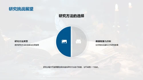 文学探索之旅