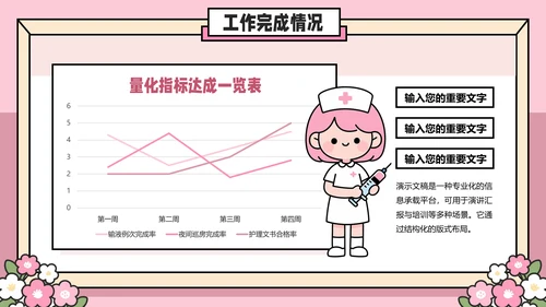 粉色插画风医院护士护理工作汇报PPT模板