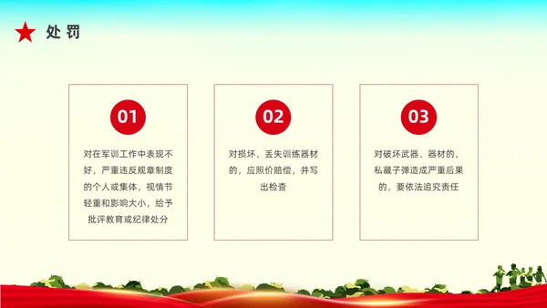 红色水彩展板军训动员大会PPT课件