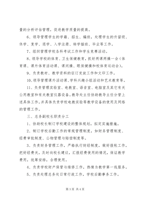 7学校行政领导机构及职责分工_.docx