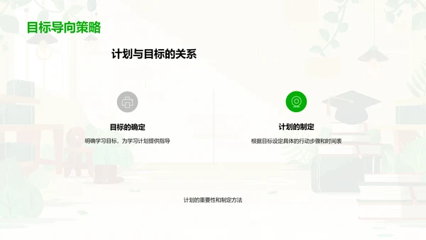 硕士生学习指南PPT模板