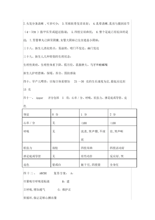 2022年儿科护理学各章节重点总结