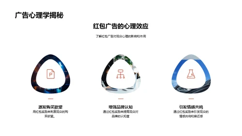 春节红包广告力