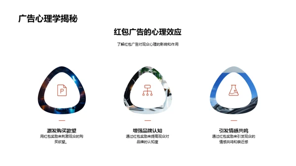 春节红包广告力