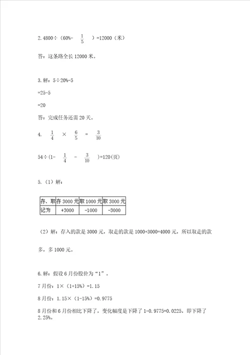 小学数学六年级下册期末易错题精品突破训练