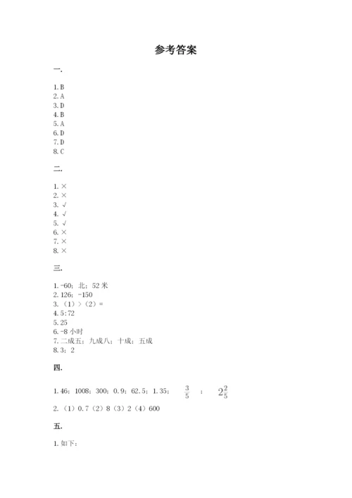 黑龙江【小升初】2023年小升初数学试卷附答案（名师推荐）.docx